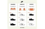 Nike跑鞋把能给的都给足了球王会网页版